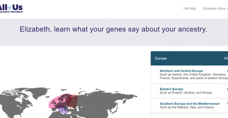 AllOfUs DNA Ancestry